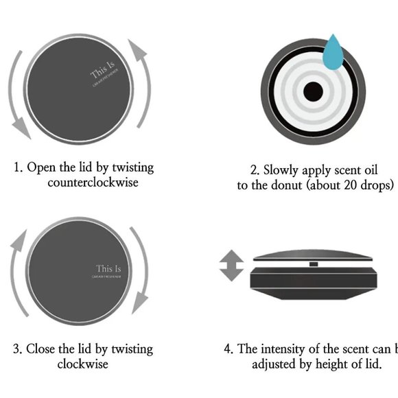 This Is Black Car Vent Clip On Air Freshener Scent Gift Set - Picture 12 of 12